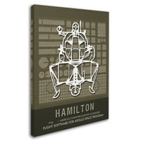 Zaštitni znak likovna umjetnost 'Hamilton' platno umjetnost studija Grafiikka